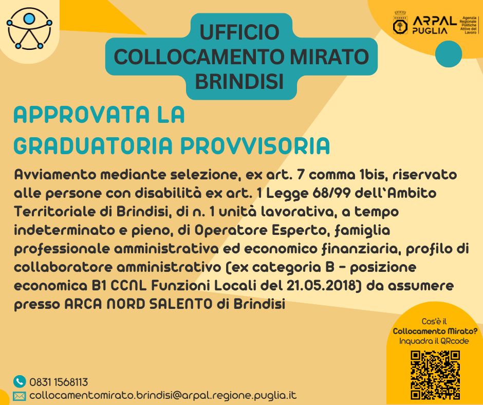 Approvazione graduatoria provvisoria per avviamento mediante selezione, ex art. 7 comma 1bis, riservato alle persone con disabilità ex art. 1 Legge 68/99 dell’Ambito Territoriale di Brindisi, di n. 1 unità lavorativa, a tempo indeterminato e pieno da assumere presso ARCA NORD SALENTO di Brindisi.